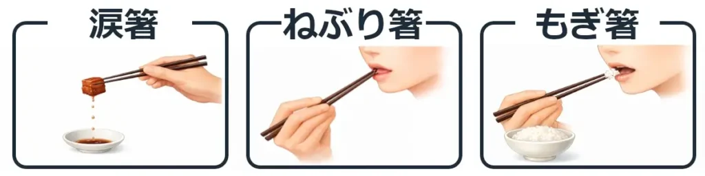 『涙箸』『ねぶり箸』『もぎ箸』の例を並べた画像。左は箸で持ち上げた料理から汁が滴り落ちる。中央は箸先を口元でなめている。右は箸先についたご飯粒を口元でもぎ取っている。