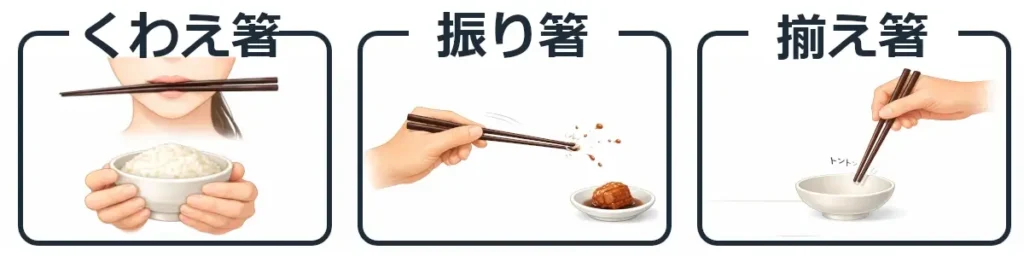 『くわえ箸』『振り箸』『揃え箸』の例を並べた画像。左は箸を口にくわえたまま茶碗を持つ。中央は箸を振って汁気を飛ばす。右は箸先を器に当ててトントンと揃える。