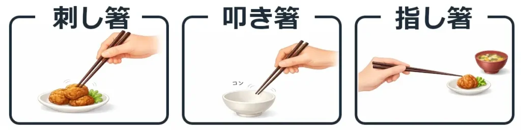 『刺し箸』『叩き箸』『指し箸』の例を並べた画像。左は料理を箸で突き刺している。中央は器を箸で叩いて音を出している。右は料理を箸で指し示している。