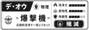 黒を基調にしたデ・オウの比較カード。物理タイプの「爆撃機」として、圧倒的な洗浄力で一気にリセットするイメージが描かれ、洗浄力・即効性・持続性のステータスが表示されている。