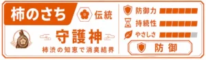 橙色を基調にした柿のさちの比較カード。伝統タイプの「守護神」として、柿渋の知恵で消臭結界を張るイメージが描かれ、防御力・持続性・やさしさのステータスが表示されている。