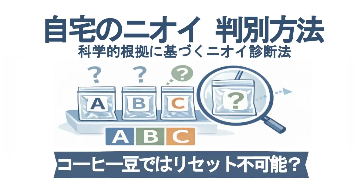自宅のニオイ 判別方法」「科学的根拠に基づくニオイ診断法」の見出し。A・B・Cと書かれたジップ袋3つと虫眼鏡で“比較して特定”する図。下部の濃紺帯に「コーヒー豆ではリセット不可能？