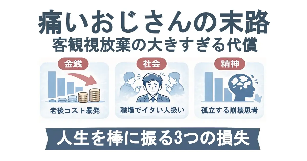 「痛いおじさんの末路／客観視放棄の大きすぎる代償」という見出し。中央に3つのパネルが並び、左から「金銭（老後コスト暴発）」「社会（職場でイタい人扱い）」「精神（孤立する崩壊思考）」を示す。下部の帯に「人生を棒に振る3つの損失」。