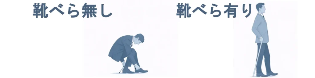 横長の比較画像。左の「靴べら無し」では男性が深くかがんで窮屈そうに靴を履き、右の「靴べら有り」では男性が背筋を伸ばしたままロング靴べらを使って靴を履いている。