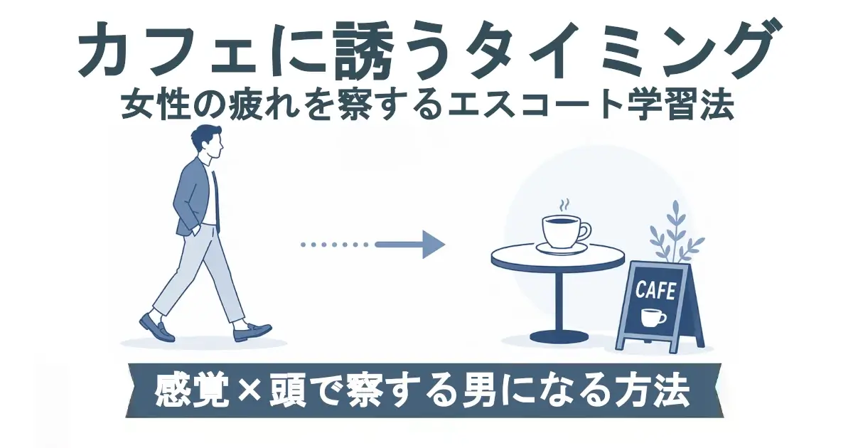 「カフェに誘うタイミング／女性の疲れを察するエスコート学習法」という見出し。歩く男性のイラストから点線矢印で、カフェのテーブルとコーヒーカップ、看板（CAFE）へつながる。下部帯に「感覚×頭で察する男になる方法」。