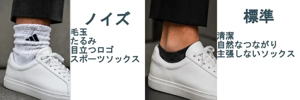 白いレザースニーカーと足首まわりを左右で比較した画像。左は白い毛玉のあるたるんだスポーツソックスが靴から大きく見え、中央に「ノイズ」とその特徴が日本語で表示されている。右は黒っぽい見えにくいソックスで足元がすっきり見え、中央右に「標準」と説明文が表示されている。