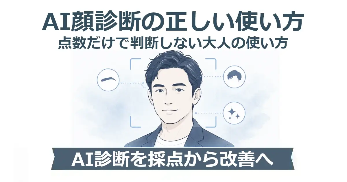 「AI顔診断の正しい使い方／点数だけで判断しない大人の使い方」という見出し。中央に男性の上半身イラストがあり、周囲に眉・髪・清潔感（キラキラ）のアイコン。下部の帯に「AI診断を採点から改善へ」。