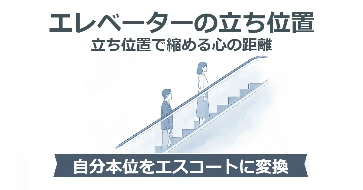「エレベーターの立ち位置／立ち位置で縮める心の距離」という見出し。上りエスカレーターで女性が前、男性が一段下の後ろに立っている青系のシンプルなイラスト。下部の濃紺帯に「自分本位をエスコートに変換」。