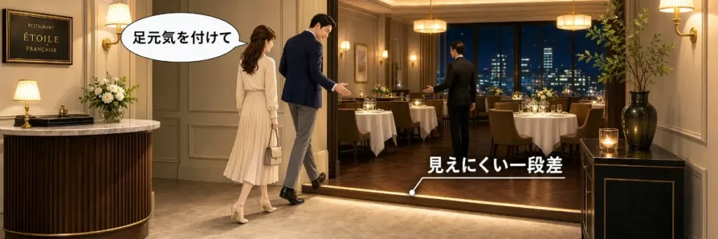 高級フレンチレストランの入口付近で、男性が女性をエスコートしながら、メインフロアへ下りる一段差に注意を促している横長の説明イラスト。左側には受付カウンターと店名プレート、花、ランプがあり、右側奥には白いテーブルクロスの客席、夜景の見える大きな窓、シャンデリア、間接照明が描かれている。 画面中央付近では、入口側の床からメインダイニングフロアへ向かって、一段低くなる段差がある。段差の縁は明るいラインで強調され、近くに大きな白文字で「見えにくい一段差」と注釈が入っている。注釈線が段差の位置を指しており、読者が危険箇所をすぐ認識できる構成になっている。 男性は女性の一歩前を歩き、視線を夜景や内装ではなく足元の段差へ向けている。片手を自然に女性側へ添えながら、大きな吹き出しで「足元気を付けて」と声をかけている。女性は男性の少し後ろを歩いており、落ち着いた様子で案内に従っている。メインフロア側の少し先には黒服スタッフが立ち、2人を先導している。全体として、薄暗い高級店では景観よりも足元確認を優先し、見えにくい段差を事前に伝えるエスコートの大切さを表している。