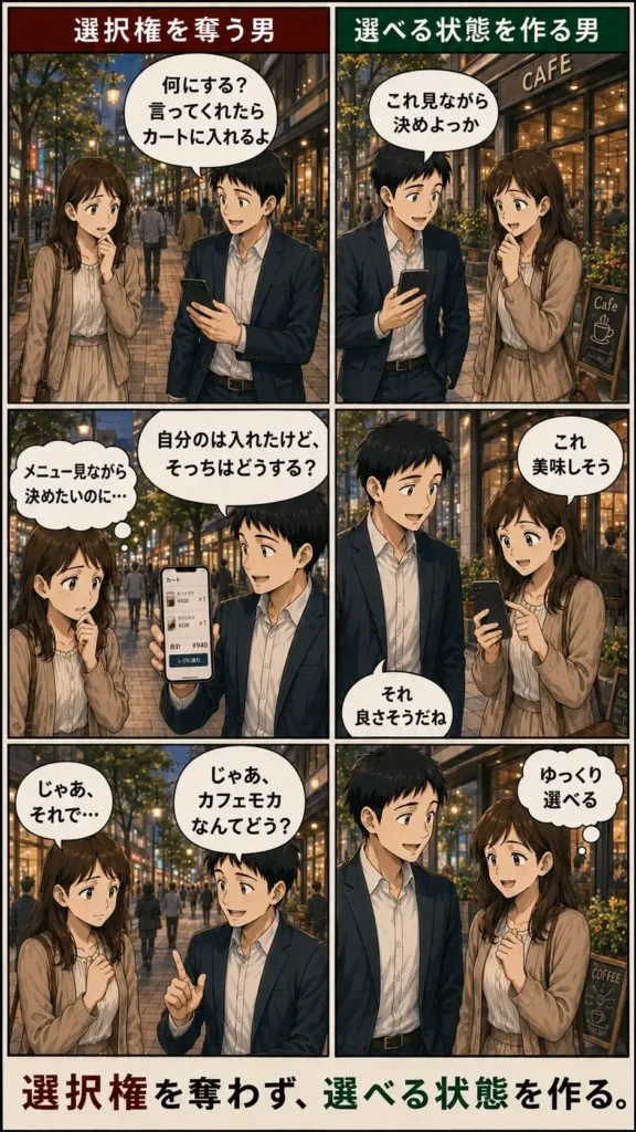 スタバデートのモバイルオーダーで、男性が自分のスマホで注文を進めて女性の選択権を奪う場面と、女性が自分でメニューを見ながら選べる状態を作る場面を比較した漫画画像。左は男性主導でカートに入れてしまう例、右は女性がスマホを見ながら自分で選べる例を描いている。