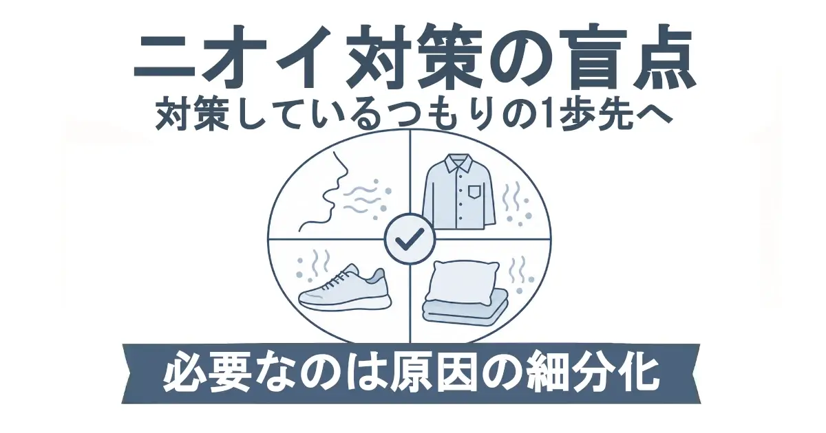 「ニオイ対策の盲点」の見出し。口、服、靴、寝具の4分割図にニオイの線が描かれ、中央にチェックマーク。下部に「必要なのは原因の細分化」と書かれている。