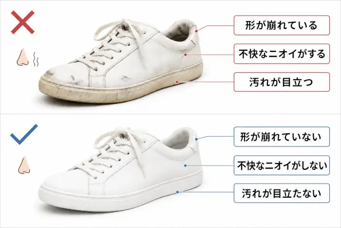 汚れ・型崩れ・不快なニオイがある靴と、3点を整えた人前に出せる靴の比較図