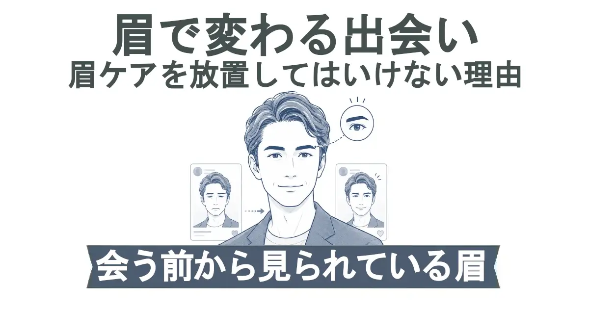 「眉で変わる出会い／眉ケアを放置してはいけない理由」という見出し。青系のイラストでスーツ姿の男性の顔が中央にあり、眉部分がアイコンで強調されている。左右にプロフィール写真風のカード（印象が弱い／良いの対比）を配置。下部の帯に「会う前から見られている眉」。