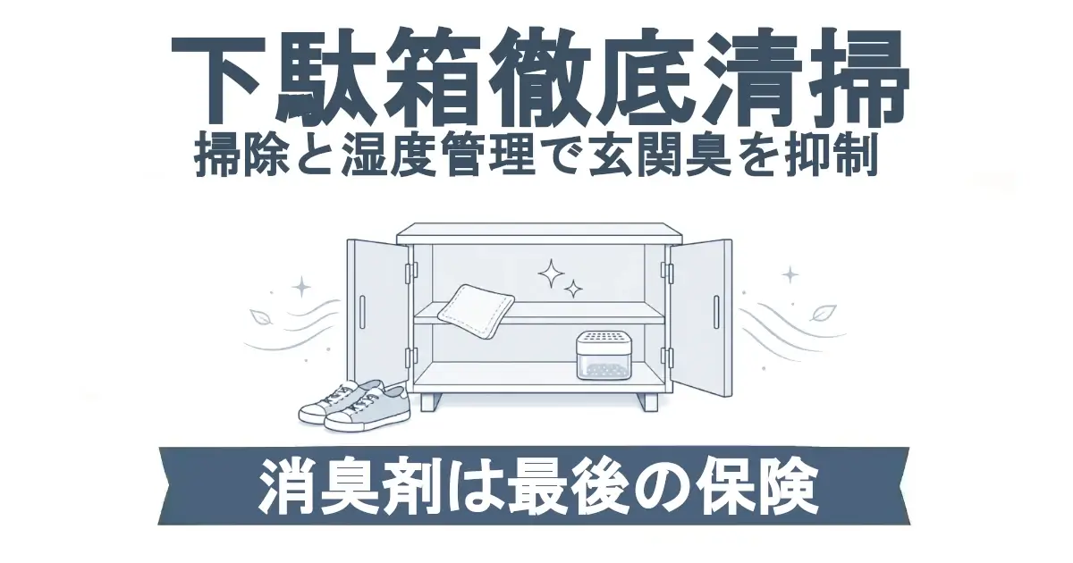 「下駄箱徹底清掃」の見出し。開いた下駄箱の中に布と除湿・消臭剤が置かれ、横に靴が出されている。下部に「消臭剤は最後の保険」と書かれている。
