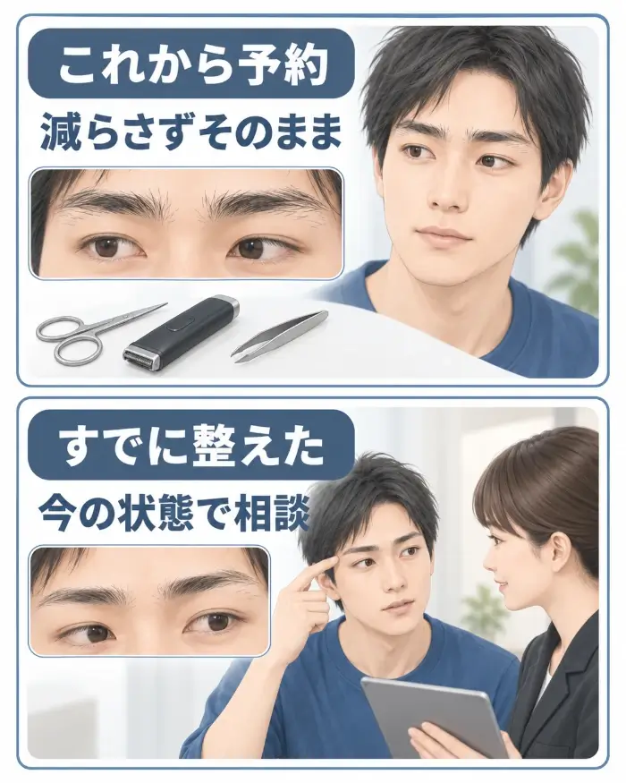 眉サロンへ行く前の眉の扱いを上下2段で示した図。上段はこれから予約する男性の未処理眉とハサミ・電動シェーバー・毛抜きを並べ、眉周辺に長い毛や輪郭外の毛が多少あっても自分では減らさず、そのまま来店する考え方を示している。下段はすでに眉の一部を整えてしまった同じ男性が担当者へ現在の眉を見せ、今残っている状態をもとに相談している様子を示している。